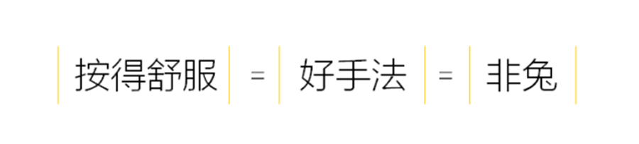 品牌定位戰略分享課,品牌戰略定位課程