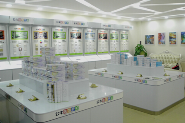 B2B行業