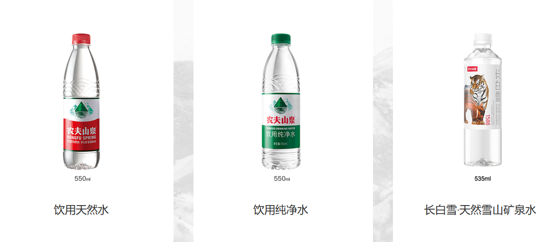 品牌價值定位是什么？體現(xiàn)在哪里？